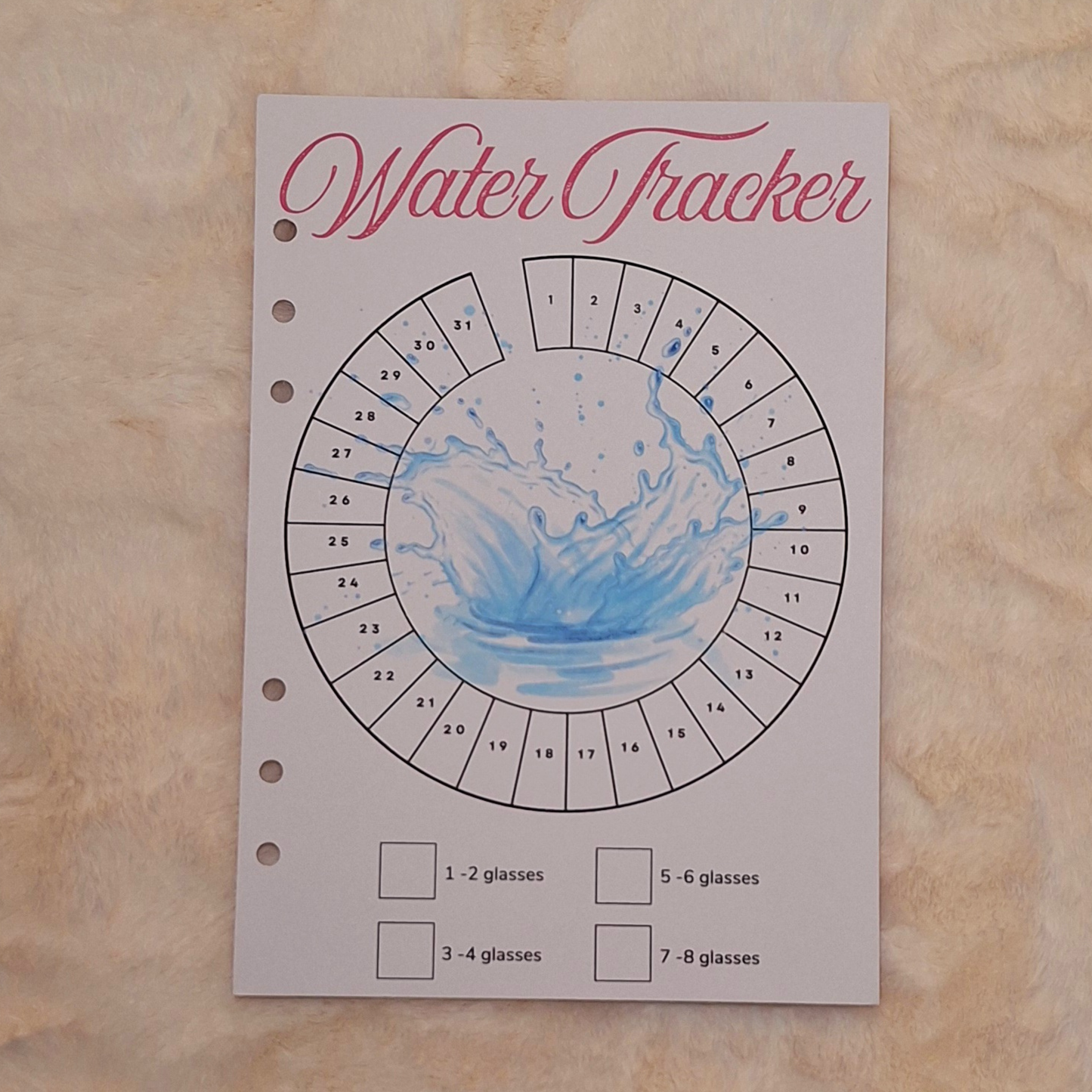 Self-Care Journal Bundle